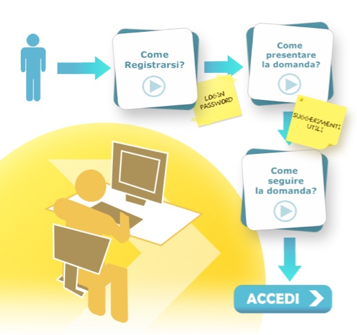 pannello-iscrizioni-istruzione