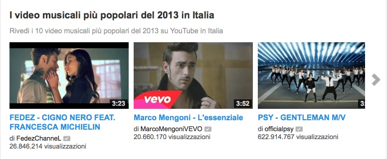 video-tendenza-in-italia-1