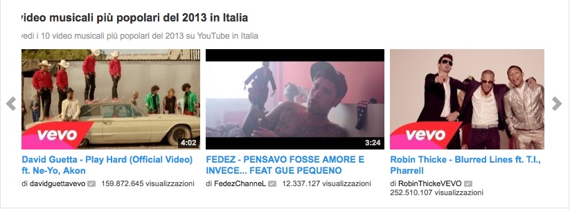 video-tendenza-in-italia-3