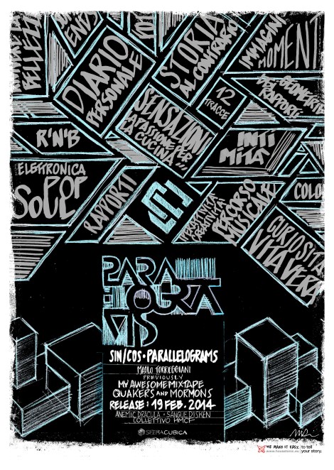 Visual-Notes-Sin-Cos